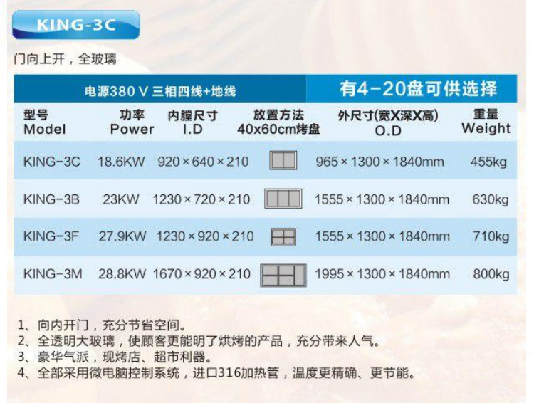 电炉上掀法国式1.jpg