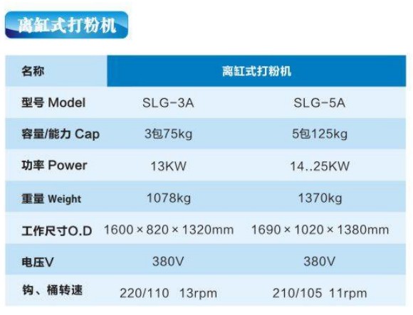 离缸式打粉机1.jpg