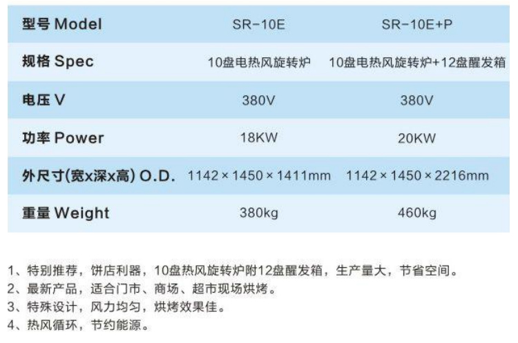 十盘热风旋转炉、旋转炉附醒发箱1.jpg