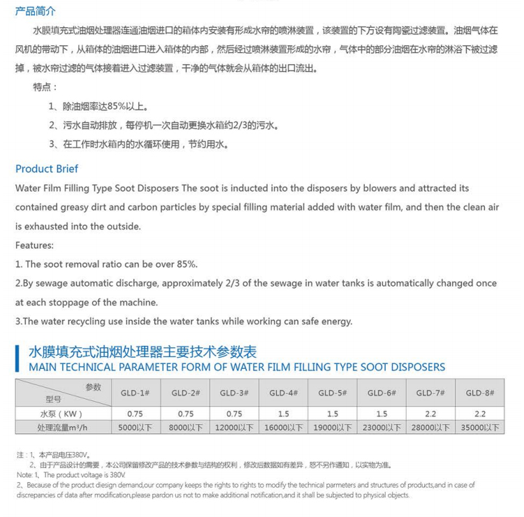 GLD-Y水膜填充式油烟处理器系列 (2).jpg