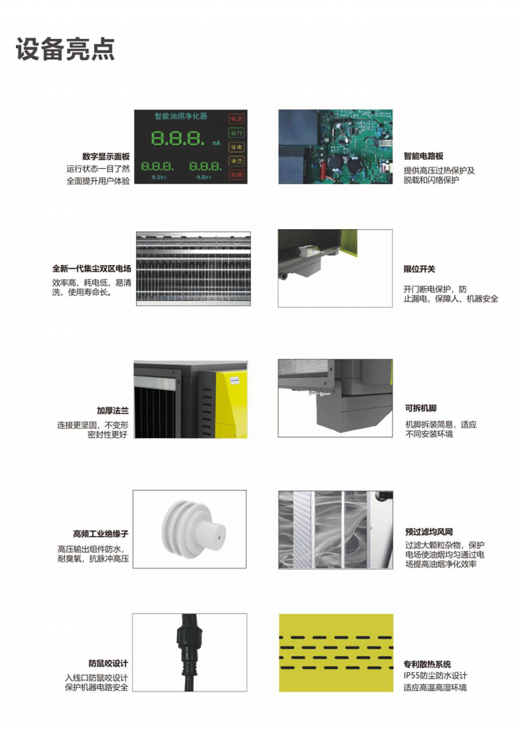 叠加组合式油烟净化器 (4).jpg