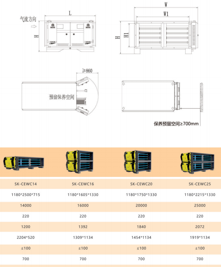 自动清洗系列SK-CEWC系列 (2).jpg