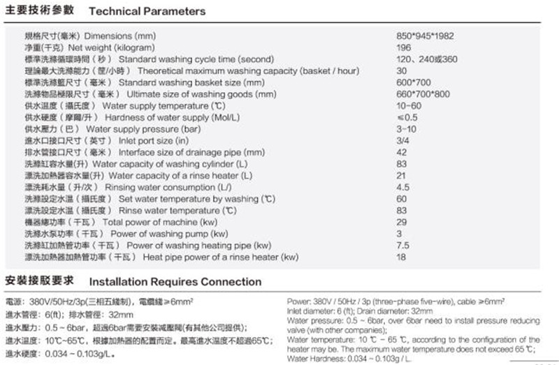 器皿清洗机 (2).jpg