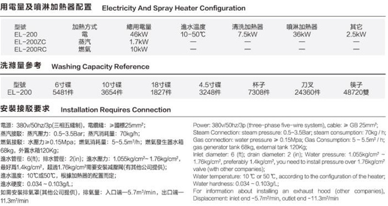 通道式洗碗机C (3).jpg