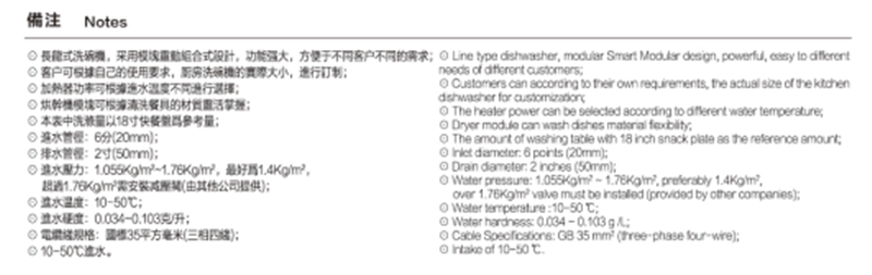 长龙式洗碗机 (2).png